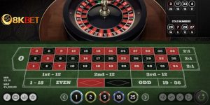 Roulette là siêu phẩm Casino được đón nhận bậc nhất 2023